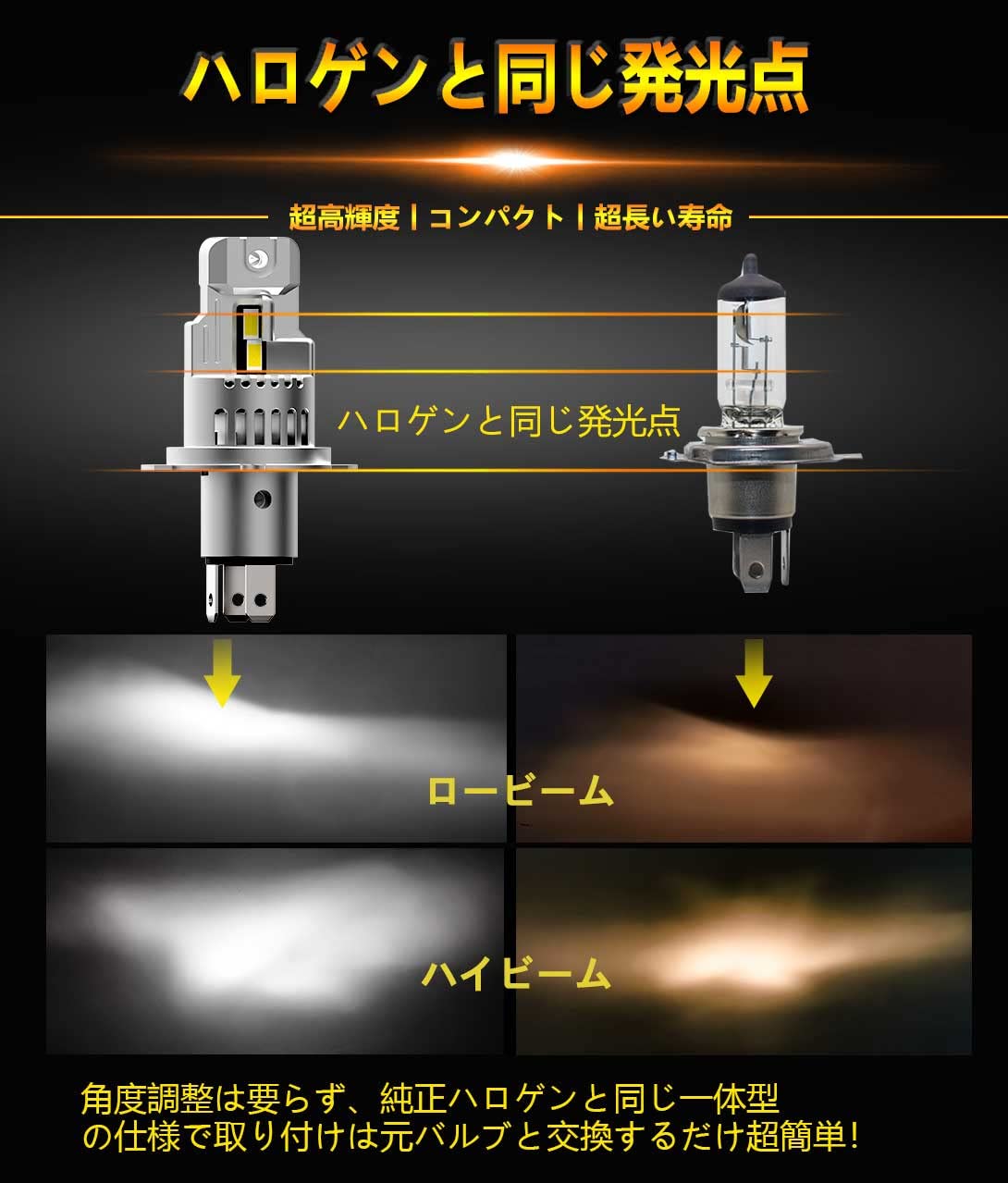 Amazon | SIVNDE(シブンデ) HIDを超えるLED ! 一体化 最強 超爆光